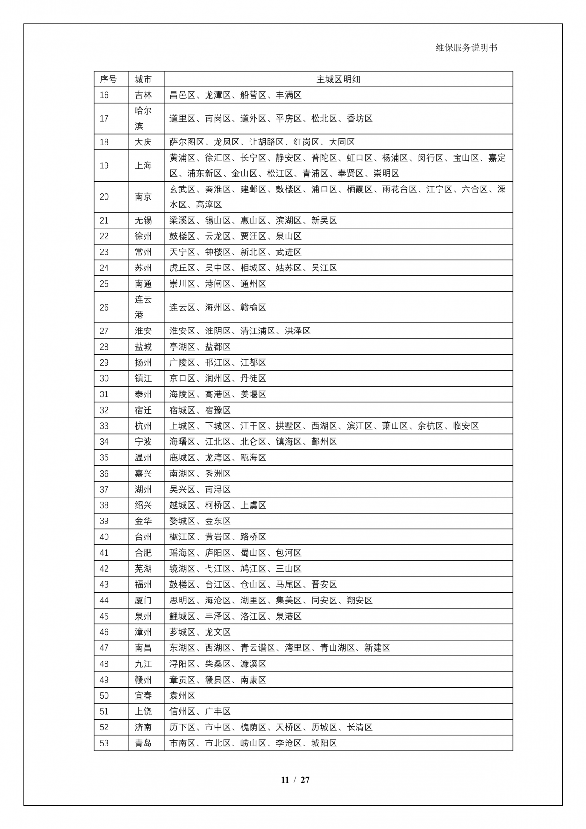 韦德国际1946A924 问学大模型一体机维保服务说明书_V1.0_12.png